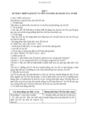 Giáo án Lịch sử 10 bài 7: Sự phát triển lịch sử và nền văn hóa đa dạng của Ấn Độ