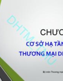 Bài giảng Thương mại di động: Chương 2 - ĐH Thương Mại