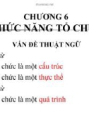 Bài giảng Quản trị học: Chương 6 - Trang Thành Lập