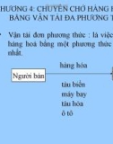 Lý thuyết vận tải đa phương thức