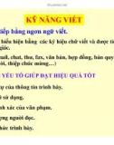 Giao tiếp trong hoạt động kinh doanh - Kỹ năng viết