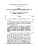 Đáp án đề thi tốt nghiệp cao đẳng nghề khóa 3 (2009-2012) - Nghề: Quản trị doanh nghiệp vừa và nhỏ - Môn thi: Lý thuyết chuyên môn nghề - Mã đề thi: ĐA QTDNVVN-LT18