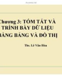 Bài giảng Thống kê ứng dụng trong kinh doanh: Chương 3 - ThS. Lê Văn Hòa