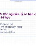 Bài giảng Kinh tế học vi mô dành cho chính sách công: Bài 2 - GV. Huỳnh Thế Du