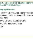 Bài giảng Luật kinh tế: Chương 10 - ThS.BùiHuyTùng