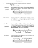 Music Theory FundamentalsSection 2.1