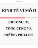 Bài giảng Kinh tế vĩ mô 2: Chương 4 - ThS. Nguyễn Thị Hồng