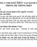 Bài giảng Kinh tế vận hành hệ thống: Chương 9 - Phương thức vận hành tối ưu trong hệ thống điện