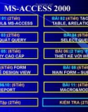 Bài giảng Microsoft Access 2000