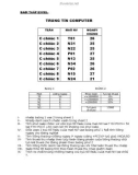 Bài tập Microsoft Excel 3