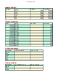 Bài tập Microsoft office Excel nâng cao - Bài số 10