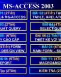 Bài giảng MS-ACCESS 2000-Bài 1: PTTK CƠ SỞ DỮ LIỆU KHÁI QUÁT MS-ACCESS