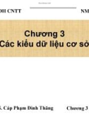 Bài giảng Nhập môn lập trình: Chương 3 - ThS. Cáp Phạm Đình Thăng