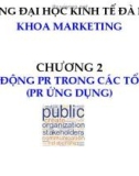 Bài giảng Chương 2: Hoạt động PR trong các tổ chức (PR ứng dụng)