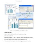 Tự học Excel part 20