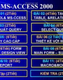 Bài giảng về MS-ACCESS 2000