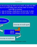 Cấu trúc máy tính và lập trình Assembly : : LẬP TRÌNH XỬ LÝ MẢNG & CHUỔI part 2