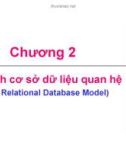 Bài giảng Chương 2: Mô hình cơ sở dữ liệu quan hệ (The Relational Database Model)