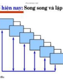 Quan điểm toán học trong môn lập trình phần 7