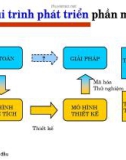 Quan điểm toán học trong môn lập trình phần 6