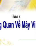 BÀI 1 - TỔNG QUAN VỀ MÁY TÍNH