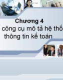 Hệ thống thông tin kế toán - Chương 4 Các công cụ mô tả hệ thống thông tin