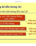 Tài liệu kinh tế: Quản lý tiền lương trong doanh nghiệp phần 9