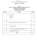 Đáp án đề thi tốt nghiệp cao đẳng nghề khoá 3 (2009-2012) - Nghề: Kế toán doanh nghiệp - Môn thi: Thực hành nghề - Mã đề thi: ĐA KTDN-TH10