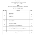 Đáp án đề thi tốt nghiệp cao đẳng nghề khoá 3 (2009-2012) - Nghề: Kế toán doanh nghiệp - Môn thi: Thực hành nghề - Mã đề thi: ĐA KTDN-TH09