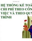 Bài giảng Kế toán quản trị: Chương 3 - Lê Trà Mi