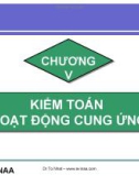 CHƯƠNG V: KIỂM TOÁN HOẠT ĐỘNG CUNG ỨNG