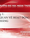 Tổng quan hoạt động ngân hàng