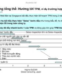 Bí quyết thành công của Nhật phần 9