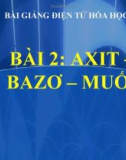 Bài giảng Hóa học 11 bài 2: Axit, bazơ và muối