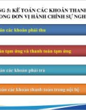 Bài giảng Kế toán hành chính sự nghiệp - Chương 5: Kế toán các khoản thanh toán trong đơn vị hành chính sự nghiệp