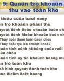 Quản trị khoản phải thu và tồn kho