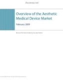 Overview of the Aesthetic Medical Device Market