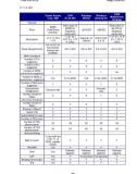 ADSL - TRIỂN KHAI ADSL part 10