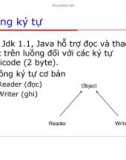 Lập trình Java cơ bản : Luồng và xử lý file part 7