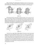 Lý thuyết thiết kế sản phầm công nghiệp part 5