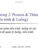 Chương 2: Process & Threads (Tiến trình & Luồng)