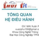 TỔNG QUAN HỆ ĐIỀU HÀNH