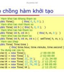 Lập trình Java cơ bản : OOP trong Java part 4