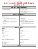 So sánh những điểm khác biệt nổi bật về cú pháp của VB.Net và C#