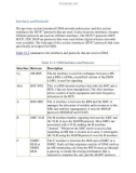 Signaling System No.7 Protocol Architecture And Sevices part 46