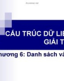 Chương 6: Danh sách và chuỗi