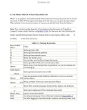 E. The Master Mac OS X Secret Keystroke List