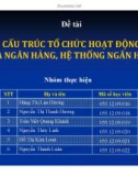 Thuyết trình: Cấu trúc tổ chức hoạt động của ngân hàng, hệ thống ngân hàng