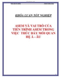 Luận văn ASEM VÀ VAI TRÒ CỦA TIẾN TRÌNH ASEM TRONG VIỆC THÚC ĐẨY MỐI QUAN HỆ Á - ÂU 