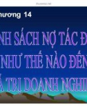 Thuyết trình: Chính sách nợ tác động như thế nào đến giá trị doanh nghiệp